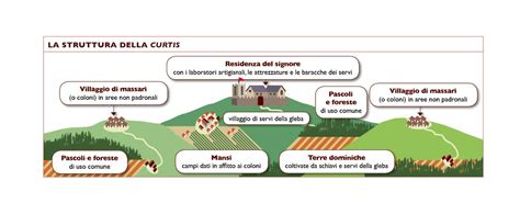 Infografica che illustra il funzionamento del trattamento DWR sui tessuti.