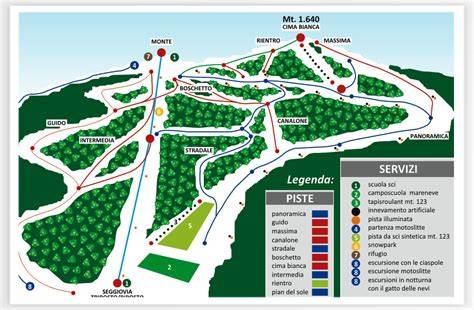 Infografica con la distribuzione delle piste per difficoltà a Villaggio Palumbo