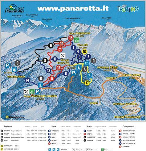 Schema degli impianti di risalita della stazione sciistica Panarotta 2002