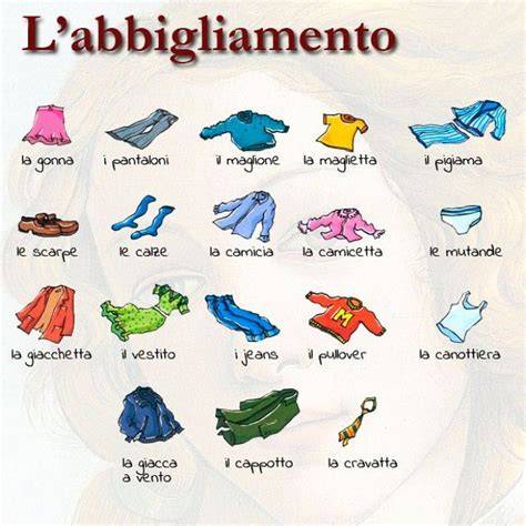 Collage di capi di abbigliamento da snowboard di diversi marchi