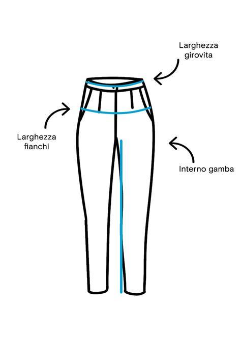 Schema che illustra le diverse parti di un pantalone da snowboard