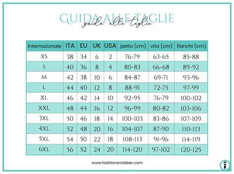 Tabella comparativa delle taglie (ipotetica, basata sul testo)
