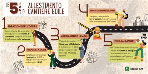 Schema che illustra il processo di nastratura delle cuciture per garantire l'impermeabilità di un capo tecnico.