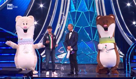 Mascotte dei Giochi Invernali Giovanili di Losanna 2020, Yodli