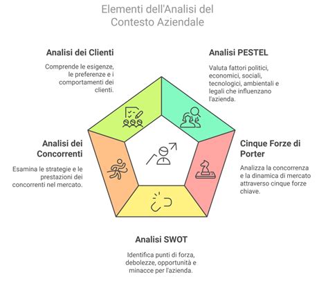 Modello che indossa la maglia Phenix in un contesto di montagna