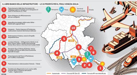 Mappa dell'Europa che evidenzia i siti industriali del Gruppo Rossignol