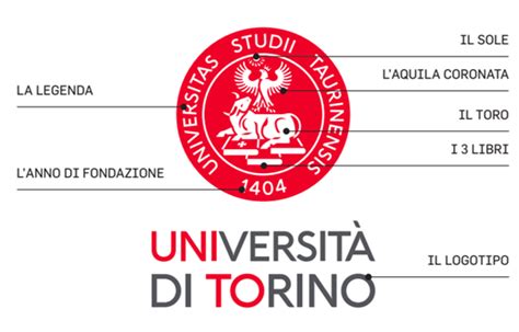 Illustrazione del sigillo dell'Università di Torino con toro e aquila
