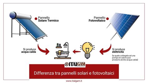 Infografica che illustra la differenza tra la tecnologia Edge Amplifier e la tecnologia Blade di Salomon