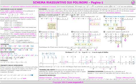 Schema riassuntivo dei servizi inclusi nella quota della settimana bianca