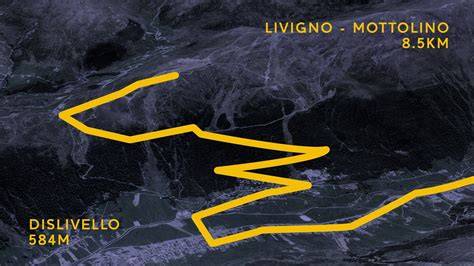 panoramica della tappa regina del Giro d'Italia con arrivo a Livigno Mottolino