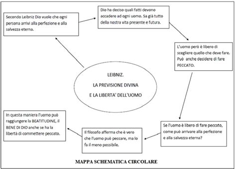 Mappa schematica degli itinerari scialpinistici presentati