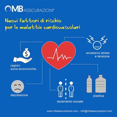 Schema dei fattori di rischio e benefici dell'attività in alta montagna