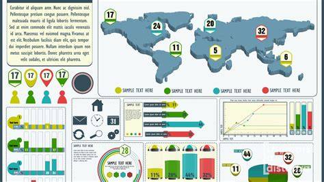 Infografica con la lista completa dell'attrezzatura e abbigliamento per la settimana bianca