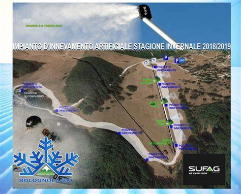Infografica che mostra il processo di innevamento artificiale e battitura delle piste.
