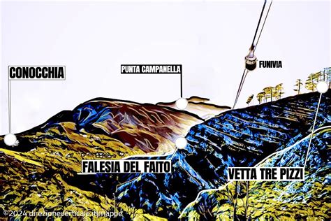 Mappa del Monte Faito con indicazione delle zone critiche per il randagismo e gli incidenti.