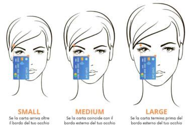 Infografica che illustra come misurare il viso per scegliere la taglia corretta della maschera da sci.