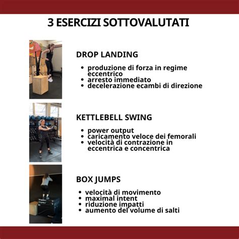 Una sequenza di immagini che mostrano un atleta mentre esegue esercizi di preparazione atletica per lo sci, come affondi, squat e plank.