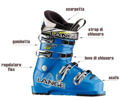 Schema che illustra la struttura di uno scarpone da sci Tecnica, evidenziando i componenti chiave come scafo, gambaletto, chiusure e spoiler.