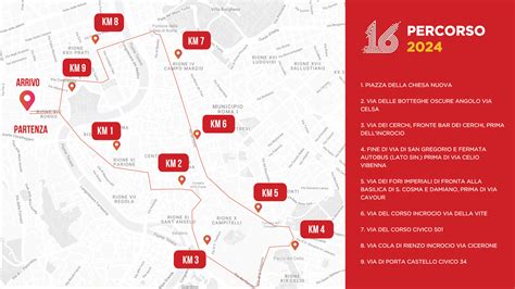 Mappa dei percorsi della manifestazione