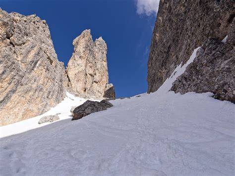 Dettaglio del canalone che conduce alla Forcella del Diavolo, con indicazione della pendenza e possibili condizioni della neve