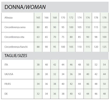 Grafica con la tabella delle taglie da donna per scarponi da scialpinismo Garmont.