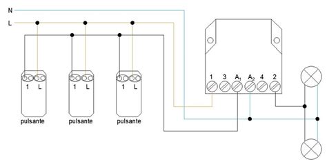 Schema di un passo di skating nordico