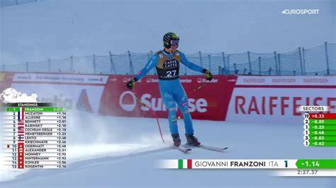 Grafico dei tempi della seconda prova cronometrata della discesa di Wengen con Giovanni Franzoni al comando