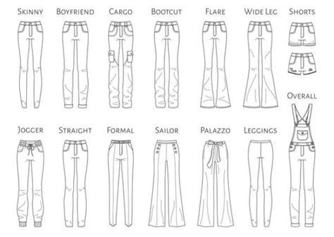 Schema comparativo tra diversi tipi di pantaloni da alpinismo invernale, evidenziando caratteristiche come impermeabilità, traspirabilità, resistenza e isolamento.