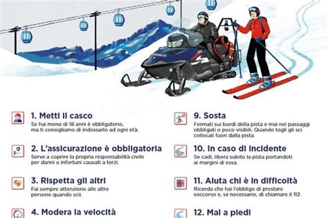 Schema di una pista da sci con elementi di sicurezza e segnaletica