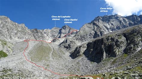 Mappa schematica del percorso per la Vetta dell'Adamello dal Rifugio Gnutti