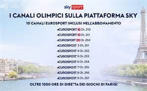 Schermata della homepage di Eurosport con il logo e il programma delle gare