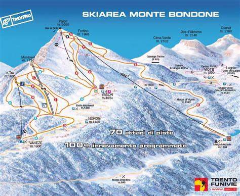 Schema altimetrico del Monte Bondone con indicazione delle piste e delle quote massime e minime.