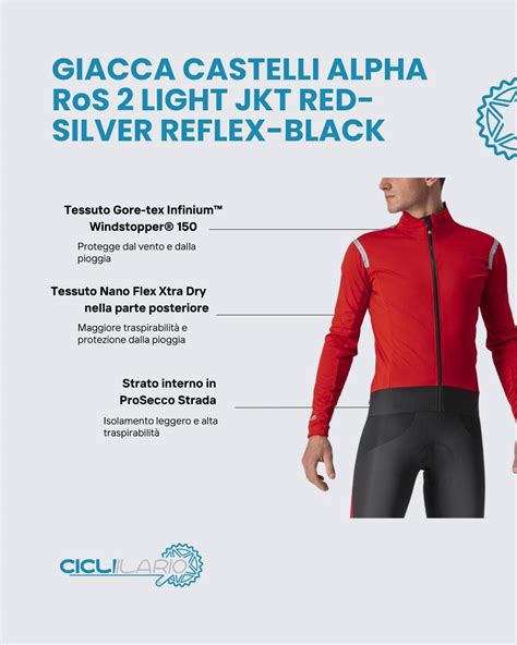 Schema che illustra il body-mapping e le diverse zone di traspirabilità e isolamento termico del capo 230 COMPETITION LONG SLEEVE