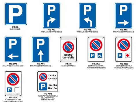segnaletica di parcheggio a pagamento in un centro turistico montano