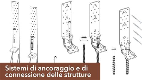 Illustrazione dettagliata del meccanismo di aggancio di una fissazione NNN/Turnamic/Prolink, mostrando le scanalature della scarpa e le lamelle dell'attacco.