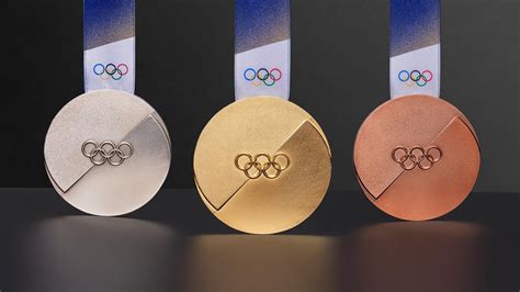 Grafico che mostra l'evoluzione delle medaglie olimpiche italiane nel Super-G.