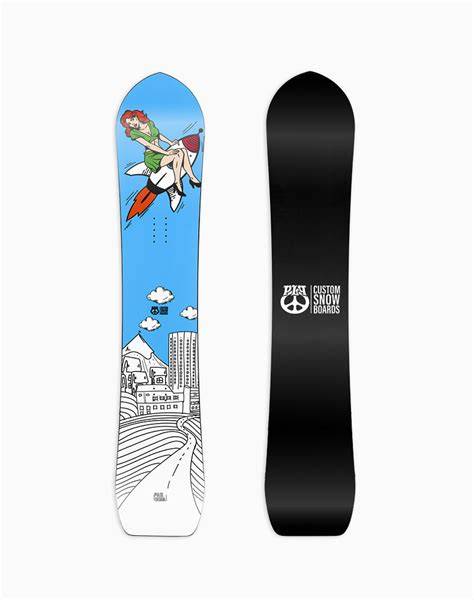 Grafica che illustra la forma di uno snowboard direzionale con enfasi sulla punta più grande e sulla coda più stretta.