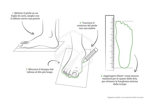 Illustrazione su come misurare correttamente il proprio piede per scegliere la taglia dello scarpone da snowboard