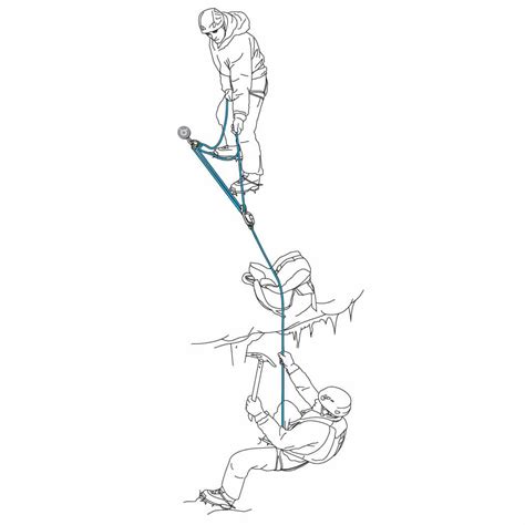 Schema illustrativo delle tecniche di soccorso in crepaccio