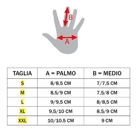 Schema che illustra come misurare la circonferenza della mano per i guanti.
